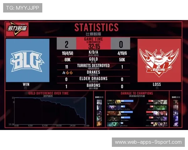 T方进攻节奏完美